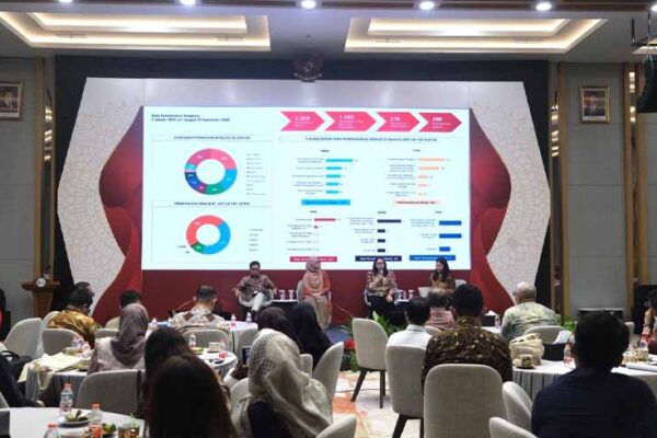 Sengketa Jasa Keuangan