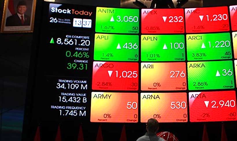 Bursa Efek Indonesia