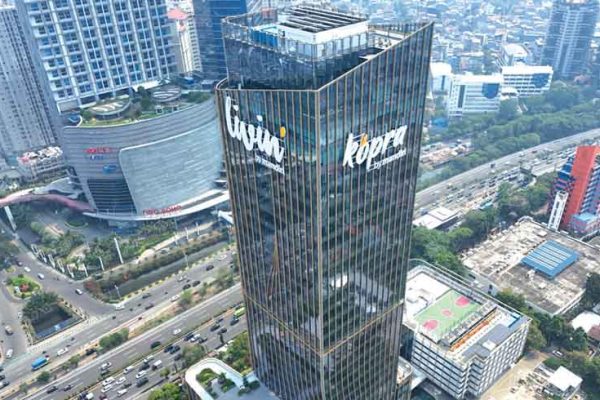 Strategi Bank Mandiri