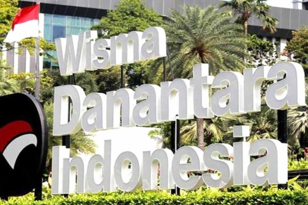 Kinerja Danantara