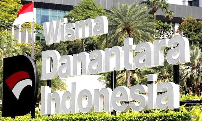 Kinerja Danantara