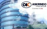proyek strategis