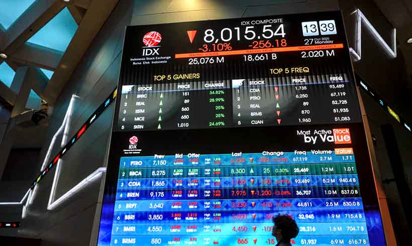 Prediksi IHSG Hari Ini
