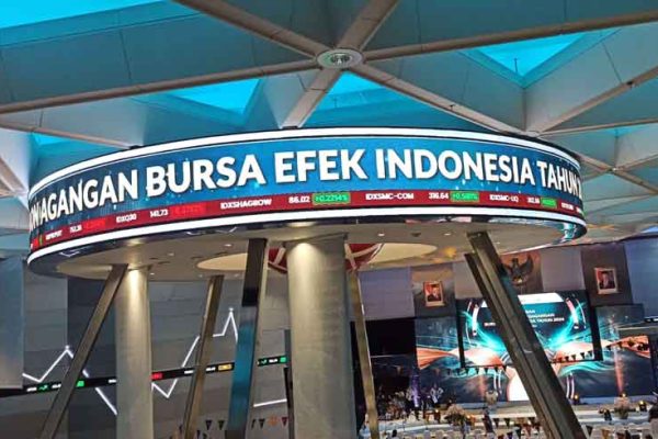 IHSG ambruk